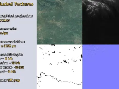 Jingling China City Landscape 3D Model 3D model