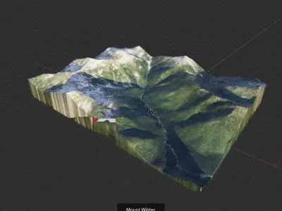 Topographical tarrains 3D Model Pack