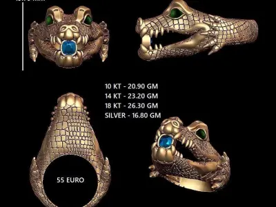 Crocodile Statement Ring Texture