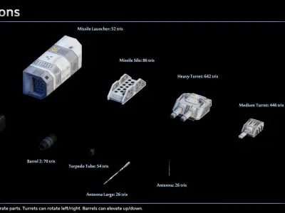 Spaceship von Hoeppner Destroyers Low-poly 3D model