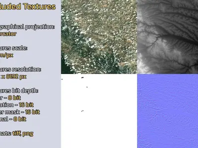 Pingliang China City Landscape 3D Model 3D model