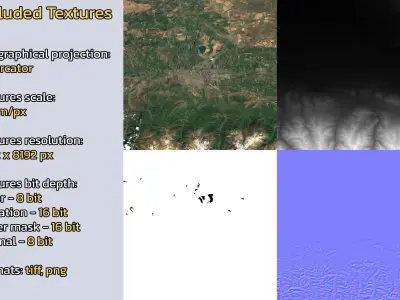 Bishkek Kyrgyzstan City Landscape 3D Model 3D model