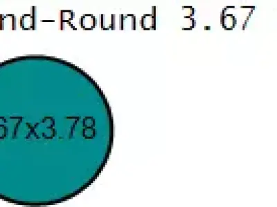 Golden Robot Pendant 3D Printable Model 3D print model