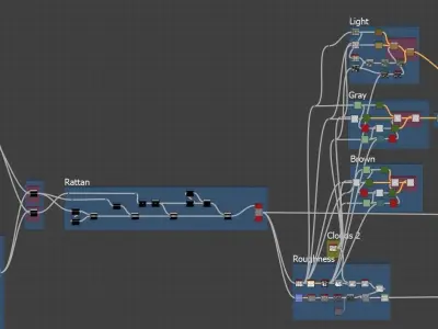 Brown Rattan Material Texture