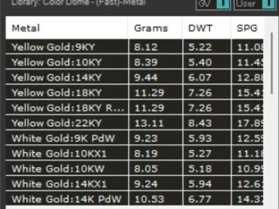 man gold ring mr0016 3D print model