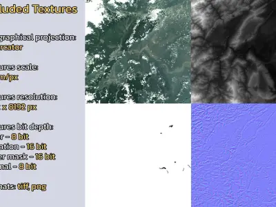 Yucheng China City Landscape 3D Model 3D model