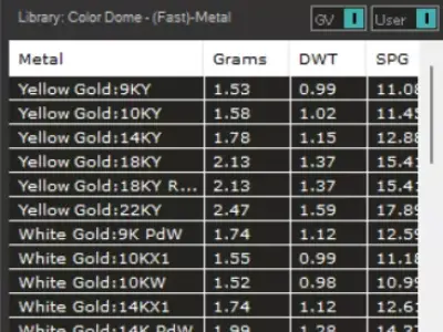 The eternity luxury stl 3d jewelry ring model rr0006 3D print model