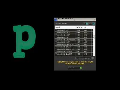 Alphabet - P 3D print model