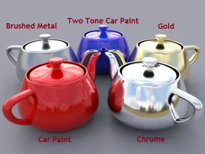 Arnold Render Tutorial 3D model