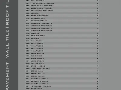 Shaders for VrayforC4D - Bundle 05 Plaster-Pavement-Tile 3D model
