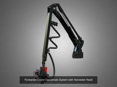 Forestry Harvester Cranes - 3 in 1 Package