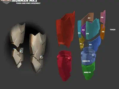 Iron Man MK III Printable Suit 3D model