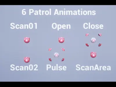 Drone Pack 3 - Full Metal Mega Series Low-poly 3D model