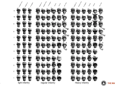 Universal Guard - Head Pack 3D print model