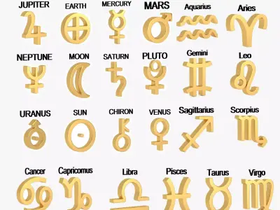 astrological sign Collection  3D Model Pack