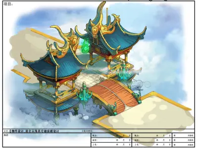 Game model - Hanging Garden - immortal stone platf 3D model