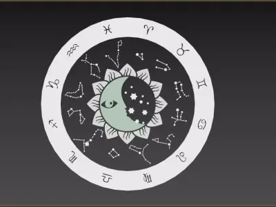 zodiac-Horoscope- sky map Low-poly 3D model