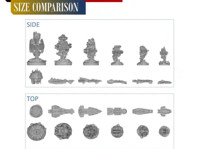 Twilight Imperium Barony of Letnev Custom Ships 3D print model