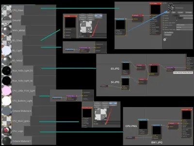 CPU CONCEPT DESIGN 3D model