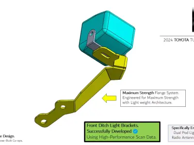 2025 2026 TOYOTA TUNDRA SEQUOIA Ditch Light Brackets 3D Model  3D model