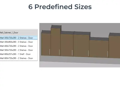 SINGLE DOOR WALL Cabinet Revit Family UK Parametric 3D model