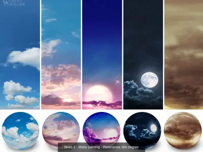 35 Skies - Panoramas 360 degree 3D Model Pack