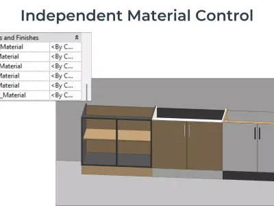 DOUBLE DOOR BASE Cabinet Revit Family UK Parametric 3D model