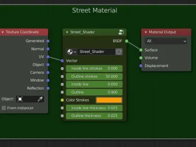 Full Procedural Street Material for Blender Texture