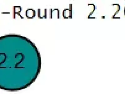  Gold Robot Pendant 3D print model