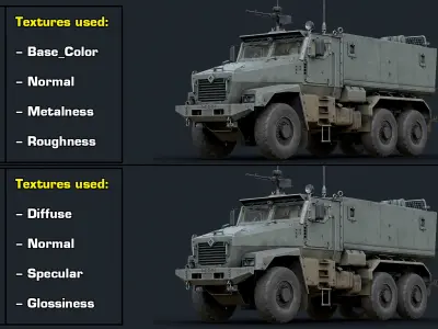  Ural 63095 Armored Car with Interior Realtime 