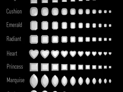  Standard diamond of different cut 