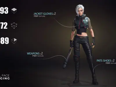 Adventure Girl 1  game character Low-poly 3D model