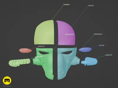 Cad Bane Mask - Clone Wars 3D print model