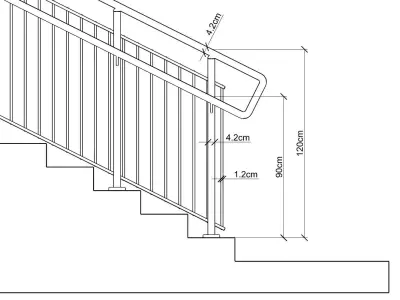 Stairs set of 3D model