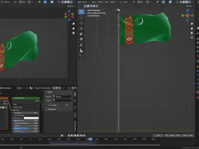 Animated Turkmenistan Flags 3D model