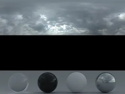 25 Hdris Skies Bundle Texture