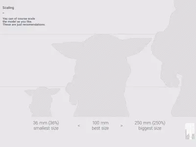 Baby Yoda - Star Wars The Mandalorian 3D print model