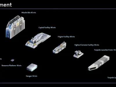 Spaceship Tirpitz Supercarrier Low-poly 3D model