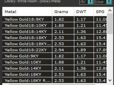 Catring Free 3D print model