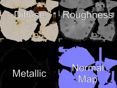 Victorian Parasol Umbrella Model Pack Low-poly 3D model