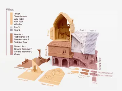 Medieval Inn 3D print model