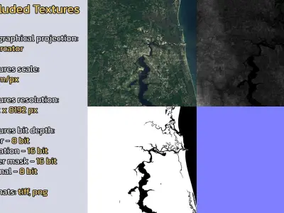 Jacksonville United States City Landscape 3D Model 3D model