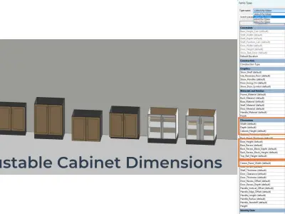 PARAMETRIC REVIT FAMILY Sink Base Cabinet Shelf 2 Doors Handles 3D model