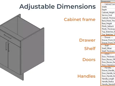 DRAWERLINE DOUBLE DOOR BASE Cabinet Revit Family UK Parametric 3D model