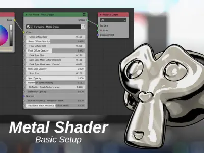 For Anime in Blender - Metal Shader 3D model