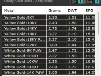 bride wedding ring rr0041 3D print model