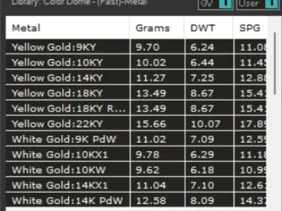 bridal gold jewelry stl 3dm pendant jp0052 3D print model