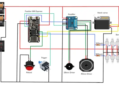 Helldivers 2 LAS-16 Sickle - 3D print files and code  3D print model