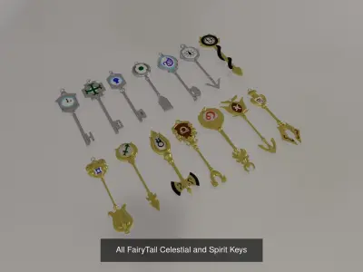 W17ARD Cosplay Collections 3D Model Pack