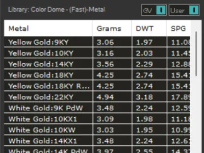 ocean jewelry pearl ring pr0049 3D print model